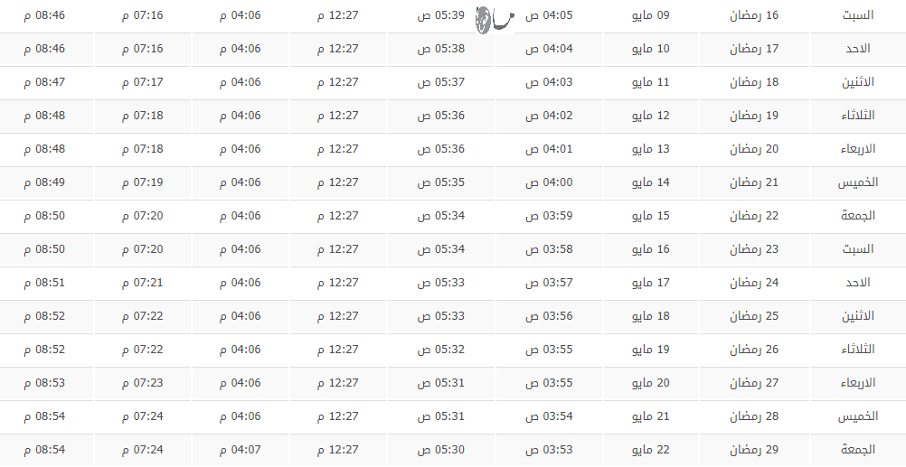 مواقيت الصلاة في القريات