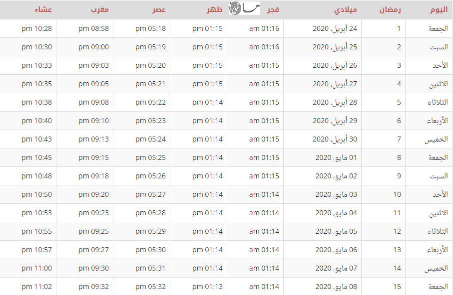 إمساكية رمضان 2020 النرويج