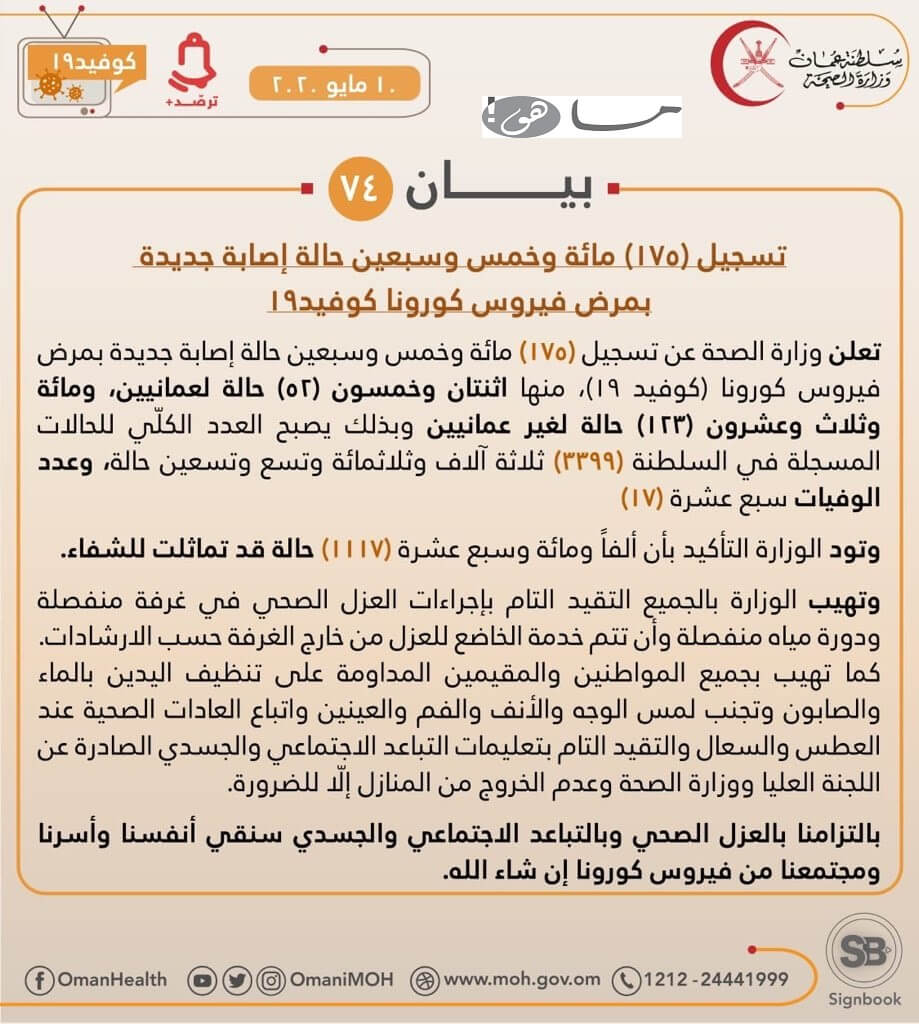 احصائيات كورونا في سلطة عمان اليوم