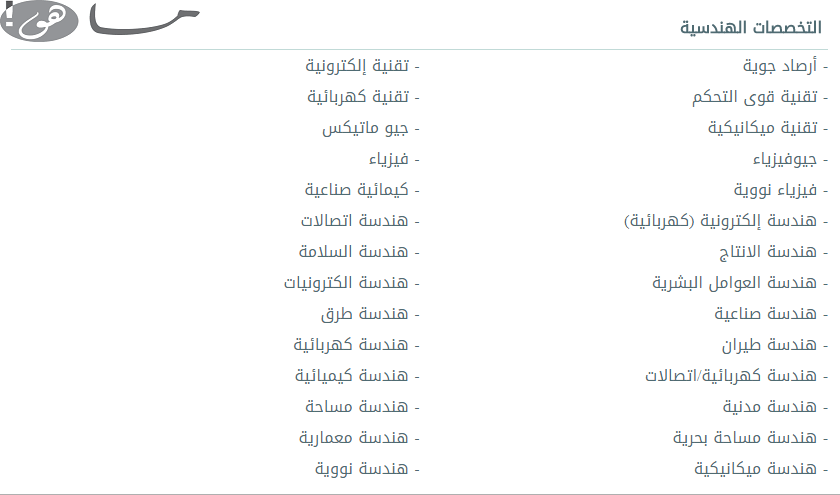 التخصصات المطلوبة للتقديم على وزارة الدفاع
