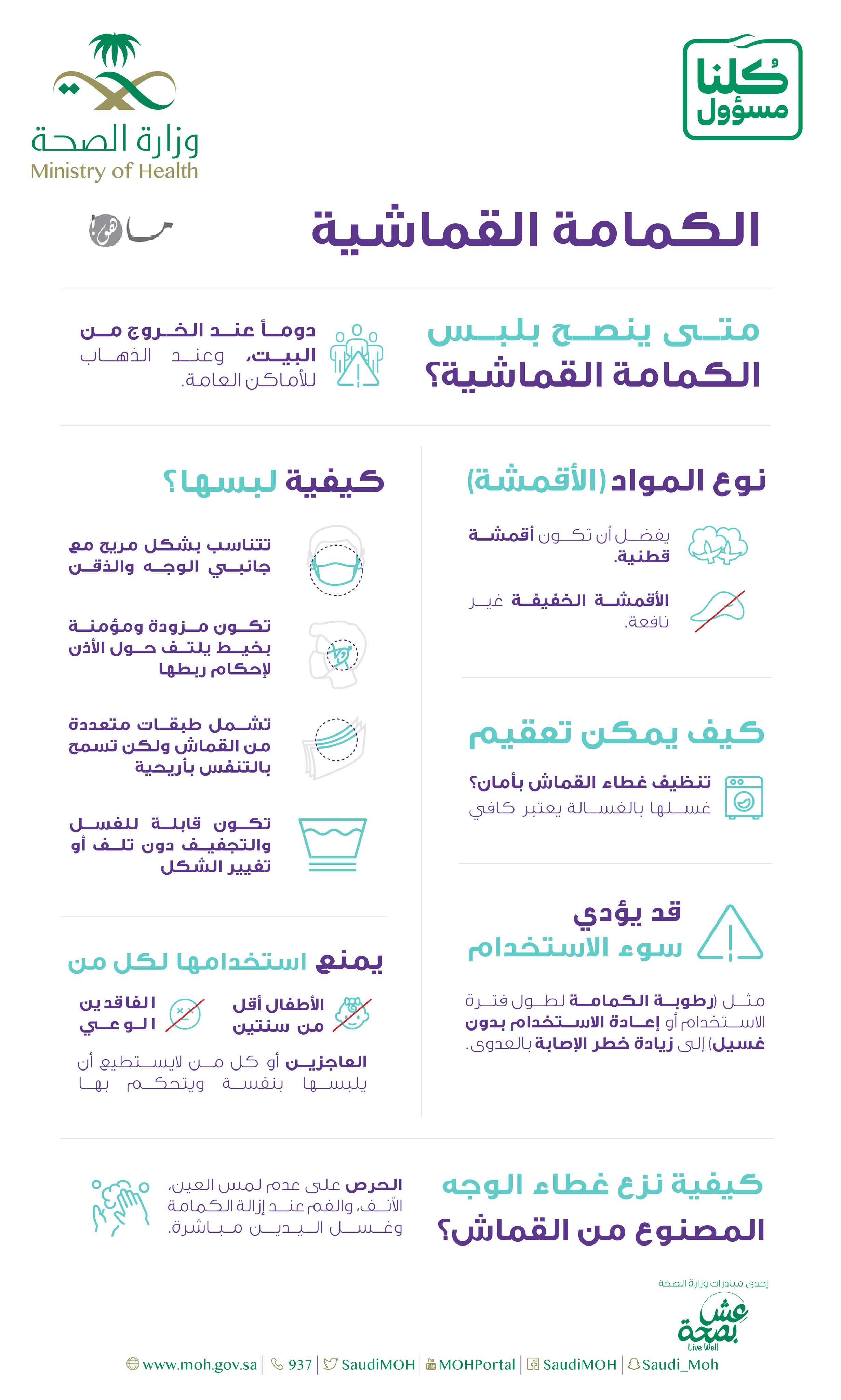 الكمامة القماشية