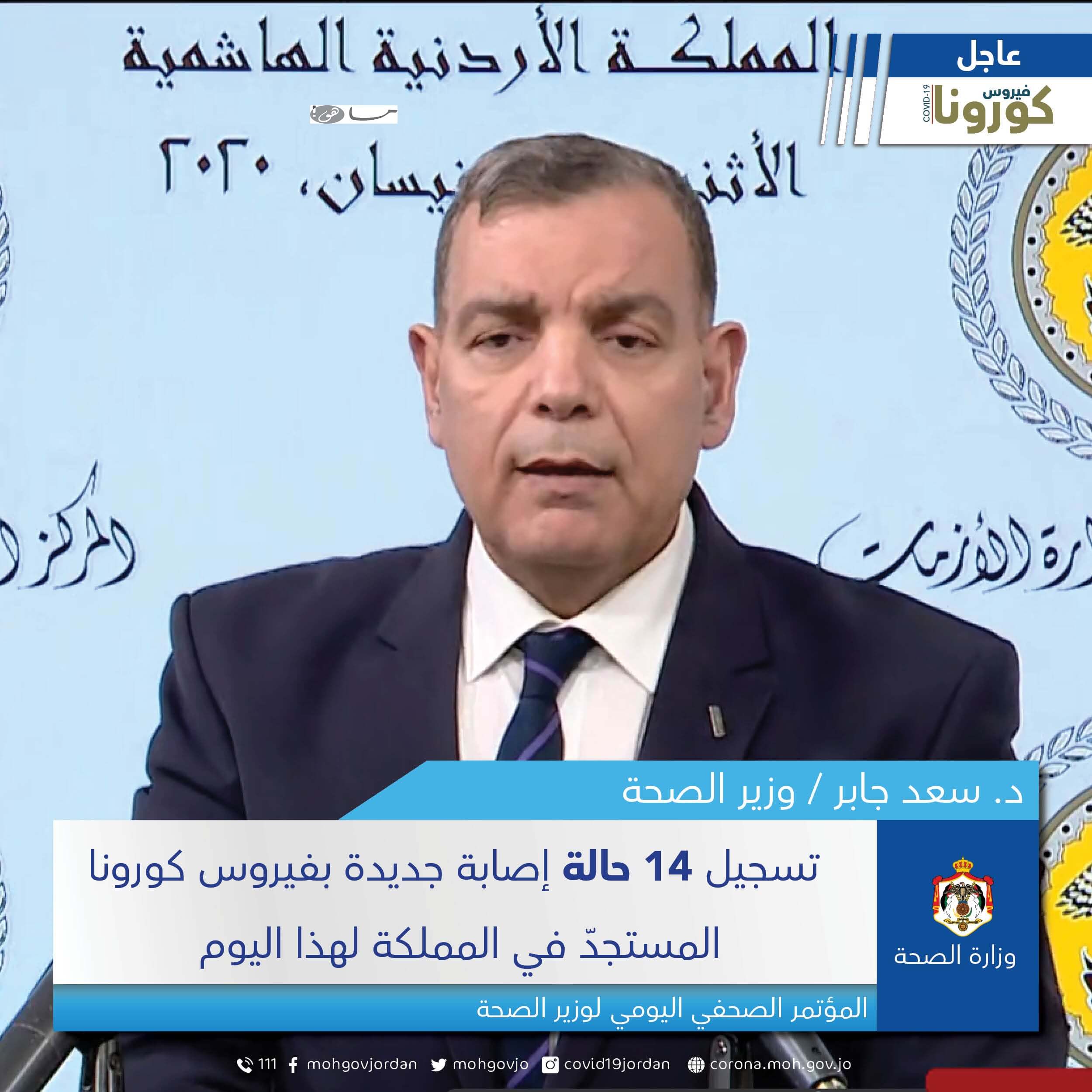 عدد اصابات كورونا في الاردن