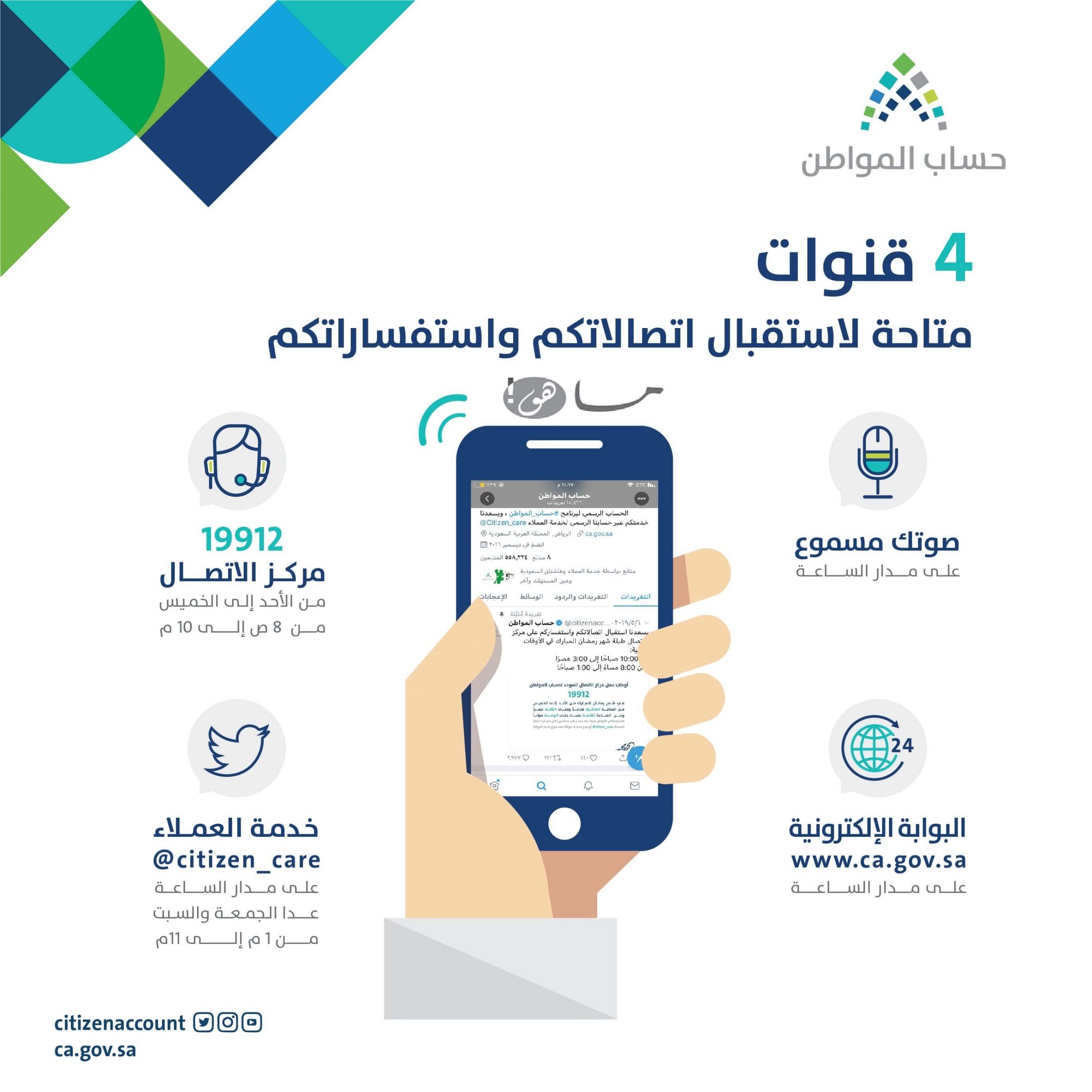 كيفية التواصل مع حساب المواطن
