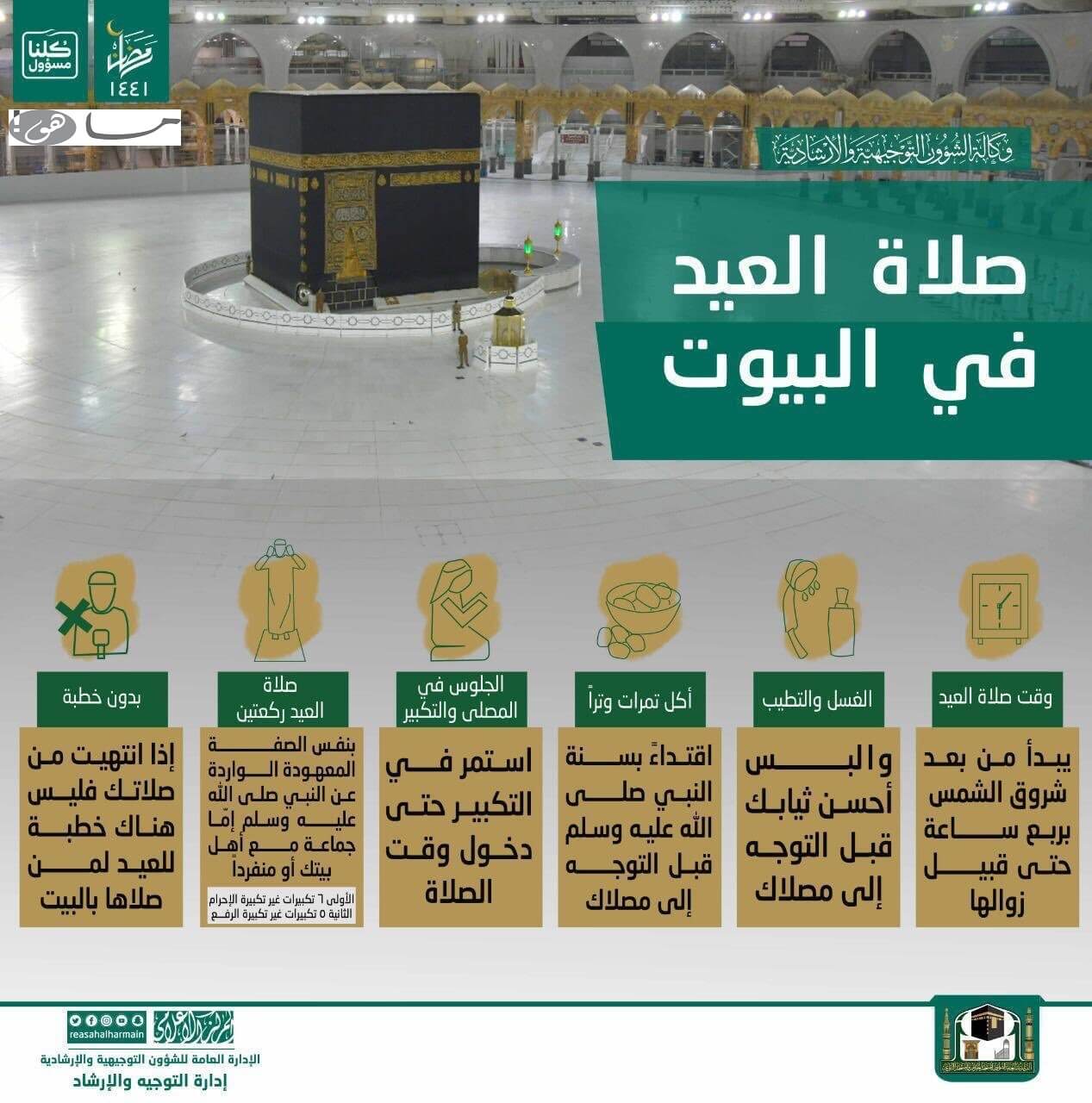 كيفية صلاة العيد في البيت
