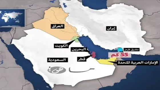 فائدة مضيق هرمز