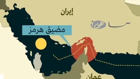 اهمية مضيق هرمز