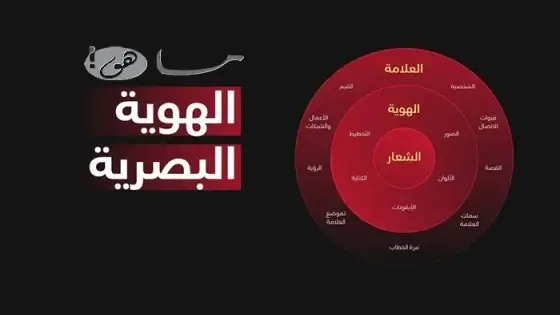 ما هي الهوية البصرية