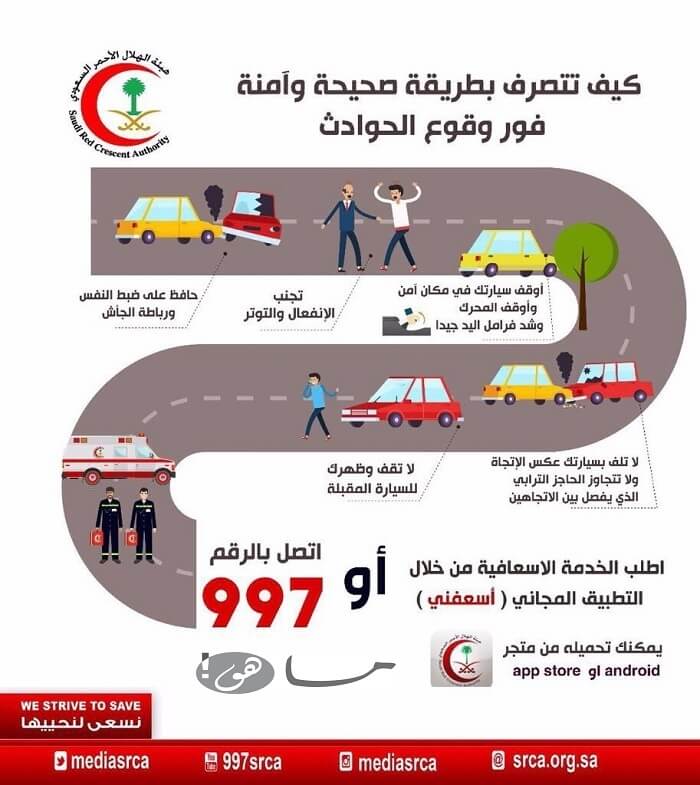 رقم الهلال الأحمر السعودي المجاني